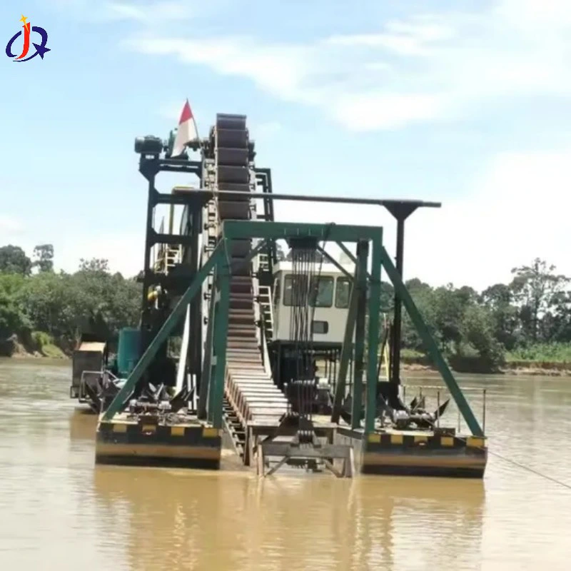 He aha ka mea e pono ai ka Dredger Gula no ka Mining Placer Hou?